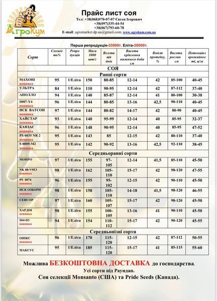 Насіння сої Хайстар. Перша репродукція,Еліта s003 фото